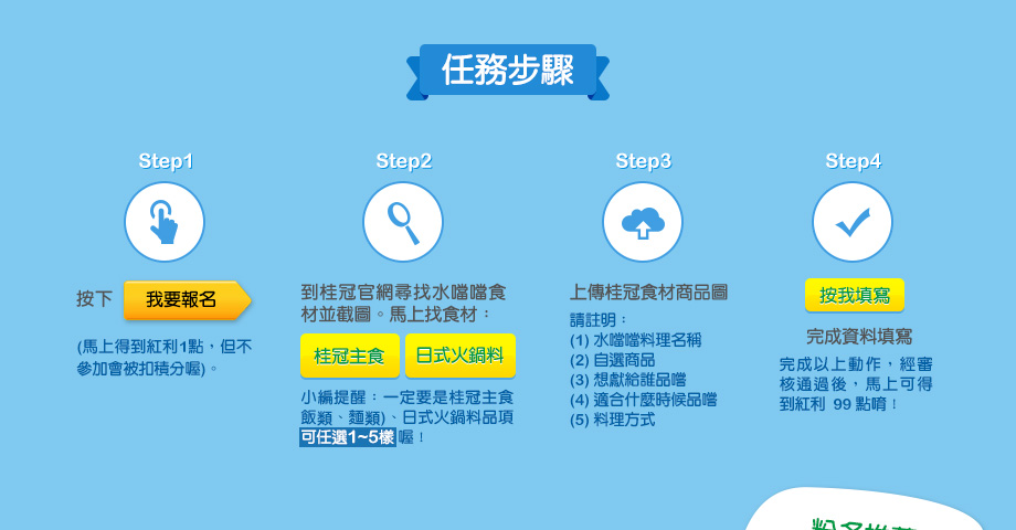 任務步驟