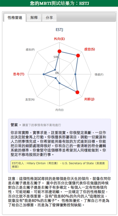 【粉多上班族】mbti职业性格测试