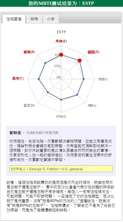 【粉多上班族】mbti职业性格测试