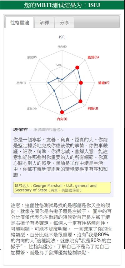 歆 啾  你的mbti测试结果(做完测验最上方显示的4个英文字母)    isfj