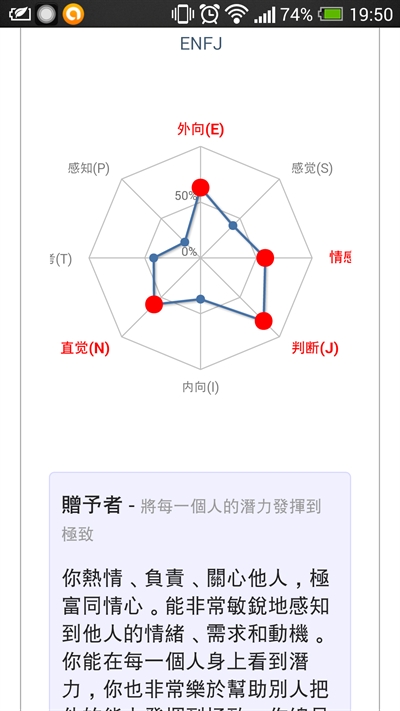 【粉多上班族】mbti职业性格测试