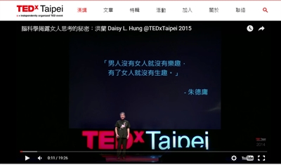 最爱的 ted 演讲